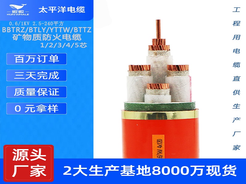 礦物絕緣防火電纜：安全與性能的完美結合